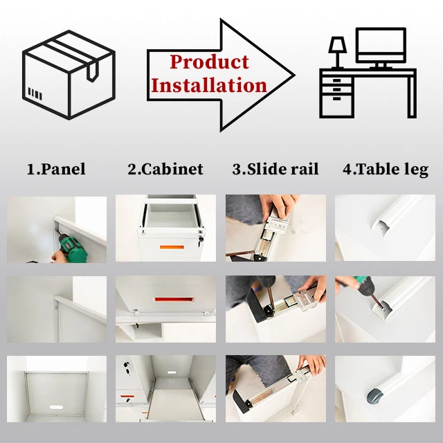 4 product installation process